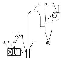 QGϵ}_C